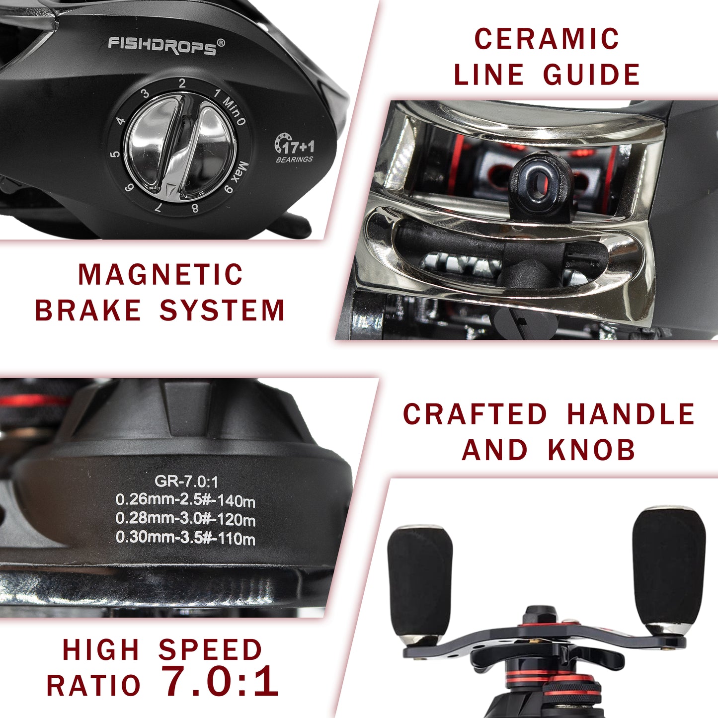 Fishdrops® OX Baitcasting Reel