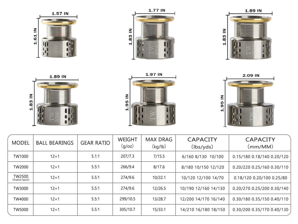 Fishdrops®Saltwater Spinning Reel-12+1BB Ultra Lightweight(TW)