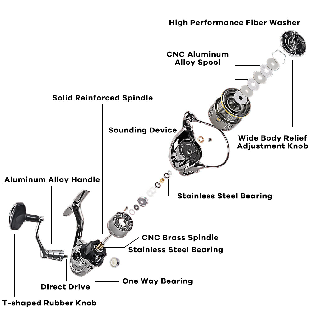 Fishdrops®Saltwater Spinning Reel-12+1BB Ultra Lightweight(TW)