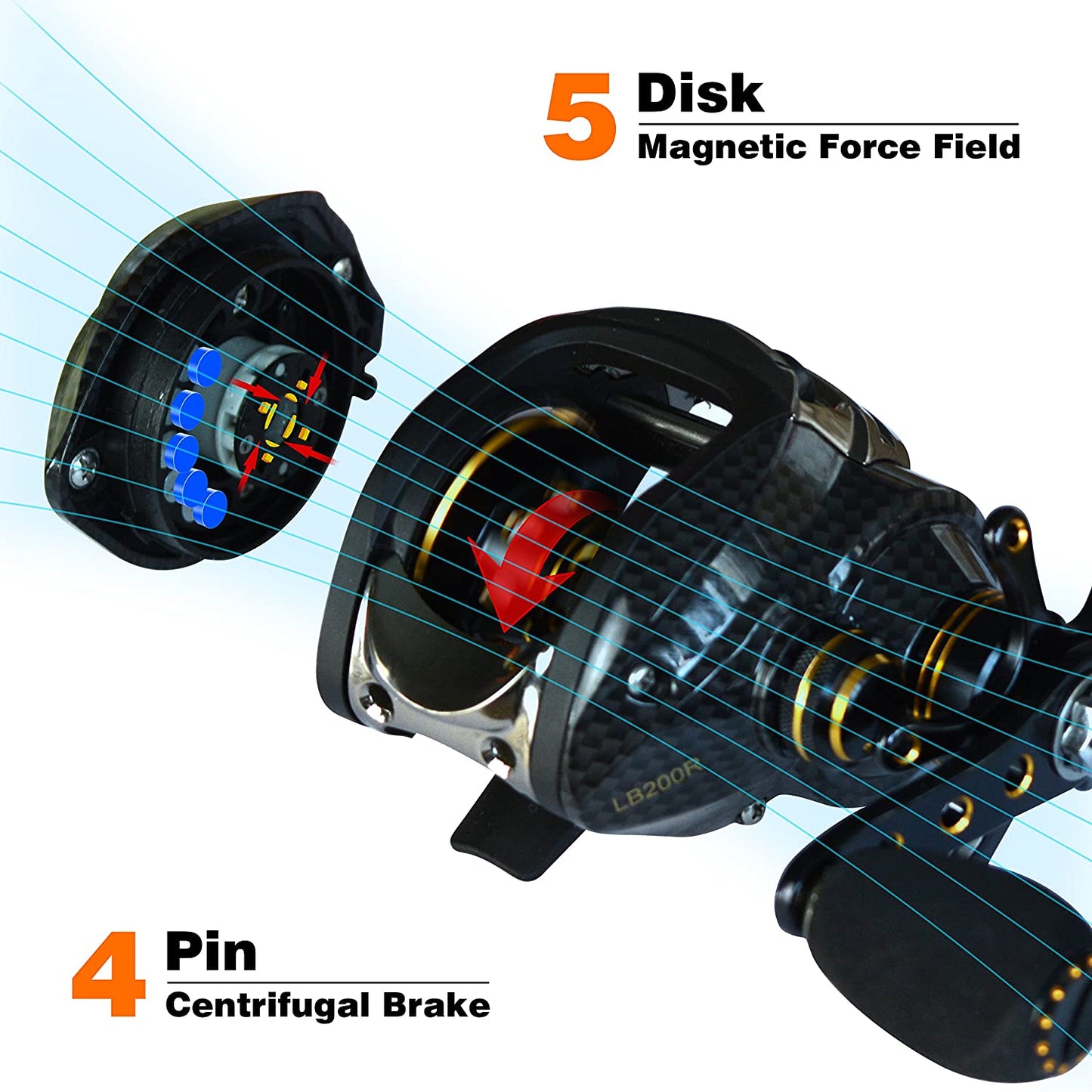 Fishdrops® Bait caster Reel Double Brake Systems Gear Ratio 7.0:1