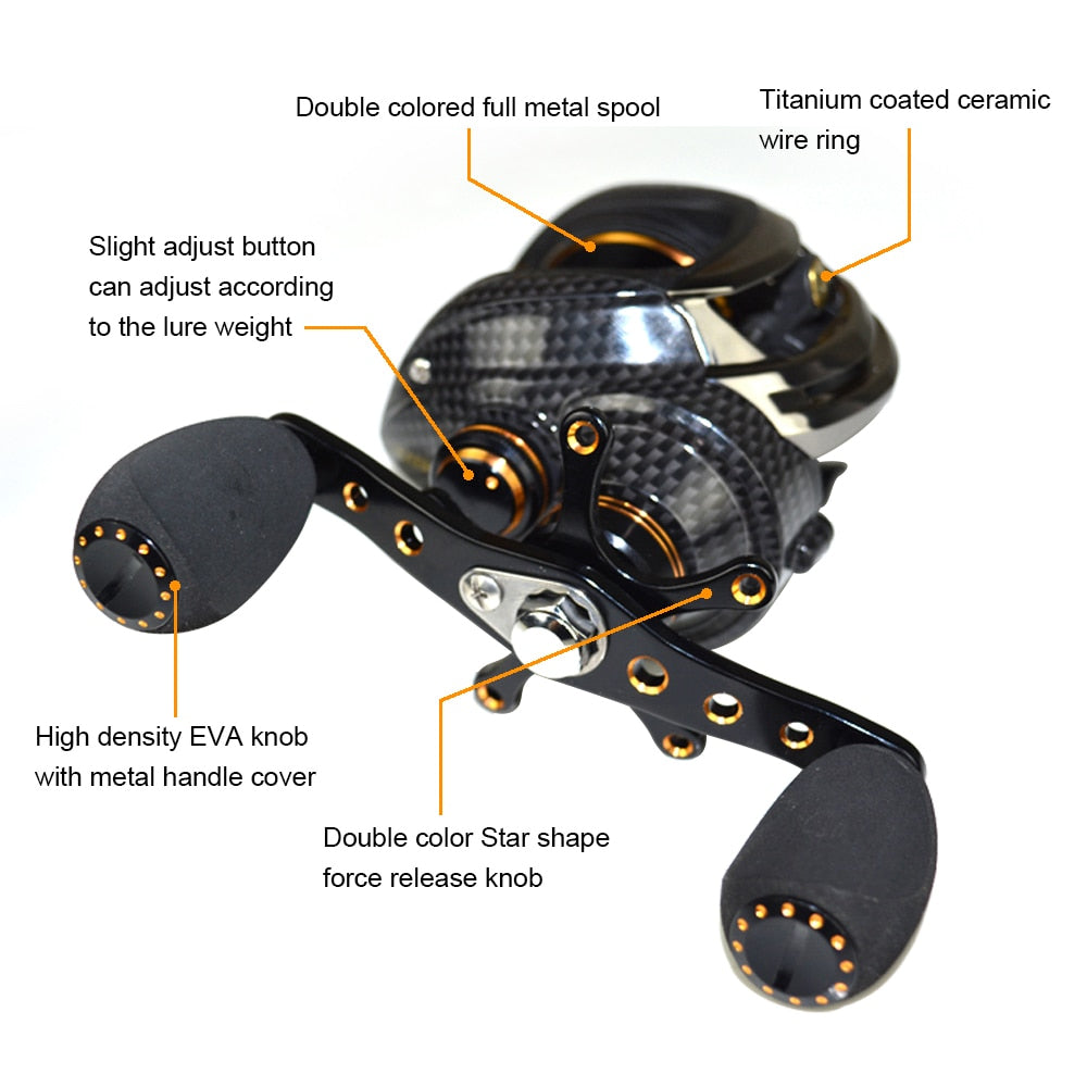 Fishdrops® Baitcaster Reel Gear Ratio 7.0:1 Double Brake Systems - Fishdrops Discount